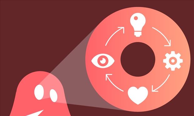 Online workshop: Jak nastavit online marketingovou strategii?