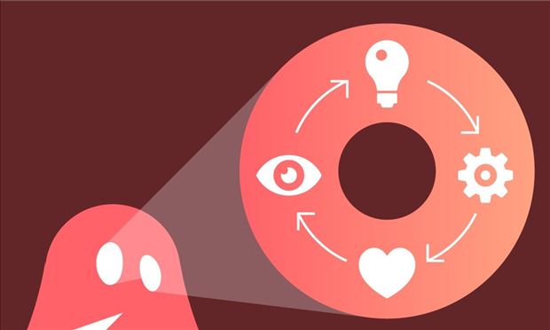 Online workshop: Jak nastavit online marketingovou strategii?